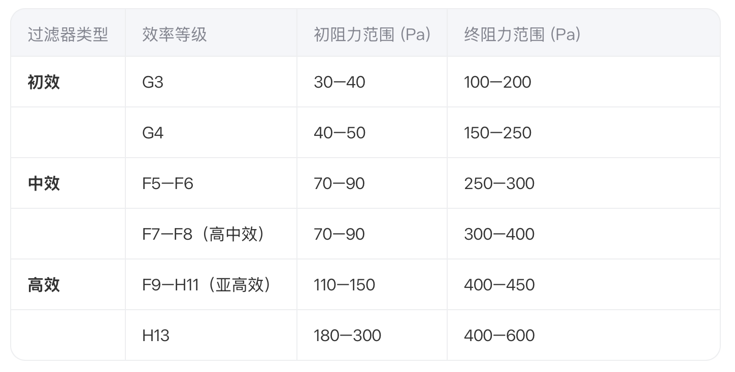 1750340297138011.png image.png